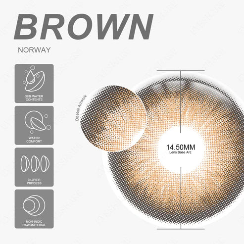 NORWAY BROWN