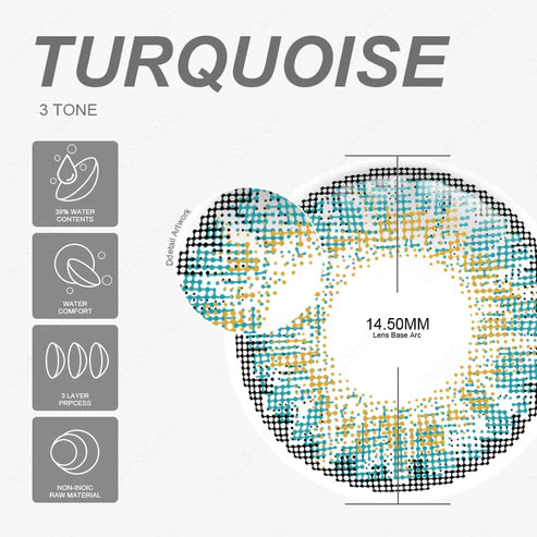 3TONE TURQUOISE