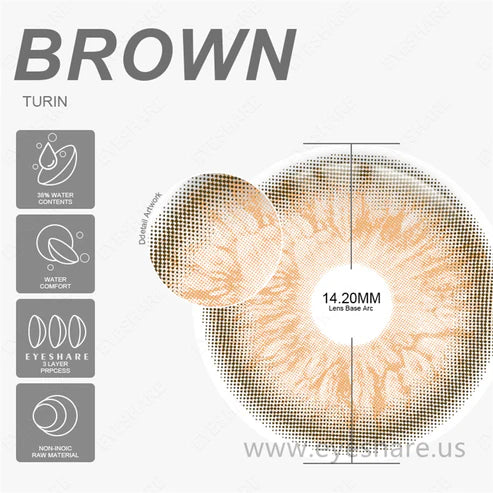 TURIN BROWN
